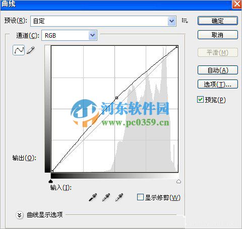 PS如何美化脸部粗糙的照片?为粗糙的人像完美的修片及润色方法