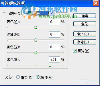 PS如何美化脸部粗糙的照片?为粗糙的人像完美的修片及润色方法