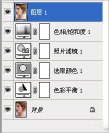 PS如何美化脸部粗糙的照片?为粗糙的人像完美的修片及润色方法