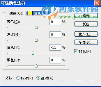 PS如何美化脸部粗糙的照片?为粗糙的人像完美的修片及润色方法
