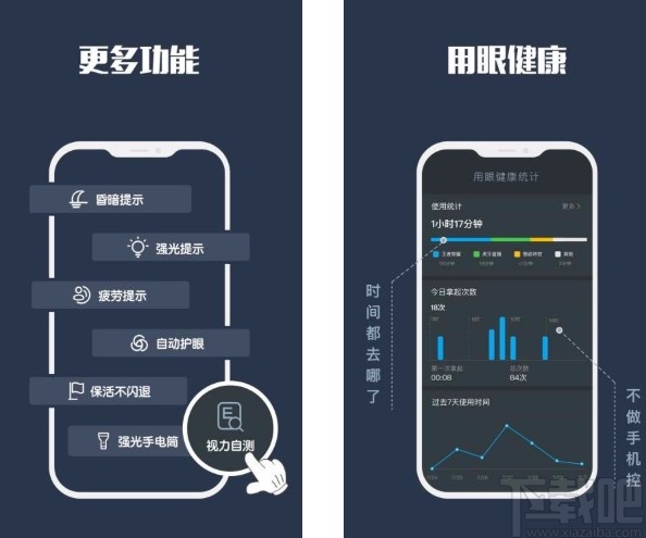 夜间模式APP开启全屏覆盖功能的方法