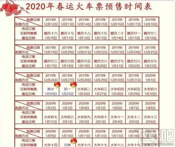 2020春运什么时候开始？2020春运火车票预售时间