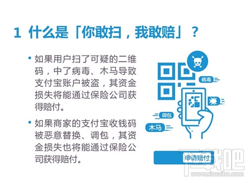 什么是“你敢扫,我敢赔”？“你敢扫,我敢赔”如何赔付？