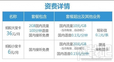 蚂蚁小宝+卡好用吗