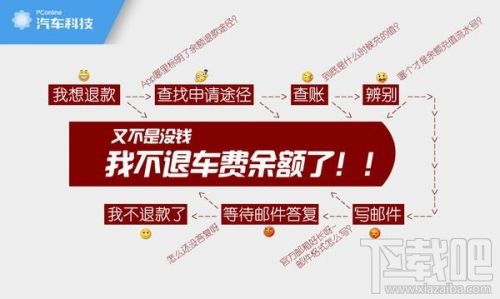 摩拜单车余额能随意退吗？摩拜单车余额申请退款多久到账