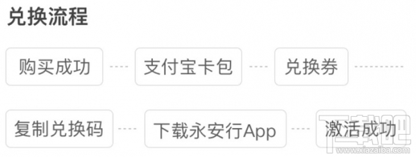 共享单车畅骑月卡怎么买？畅骑月卡怎么办理？
