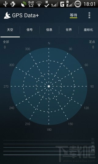 GPS数据怎么用？GPS提示找不到怎么办