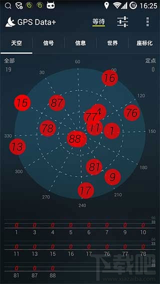 GPS数据怎么用？GPS提示找不到怎么办