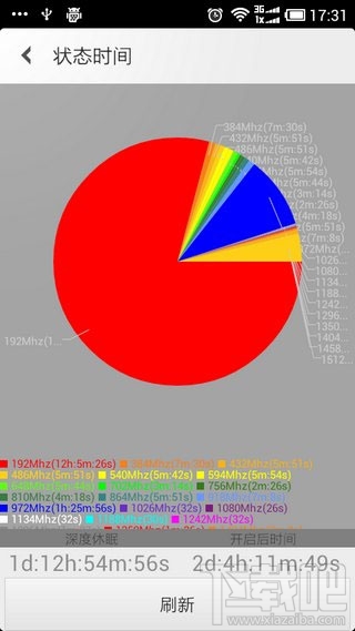 安卓内核调谐器是什么?安卓内核调谐器怎么用?