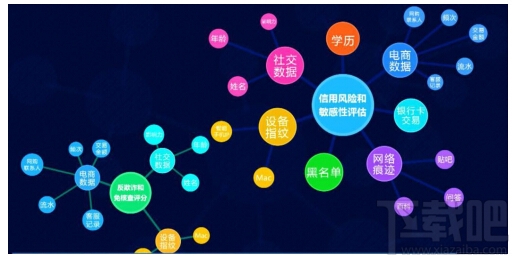 阿里小钱开通方法 阿里小钱申请教程