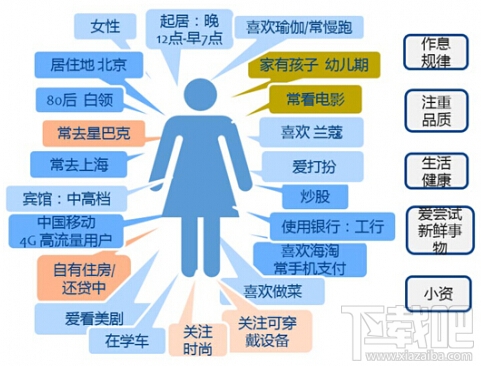 阿里小钱开通方法 阿里小钱申请教程