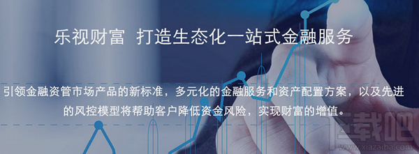 什么是乐视金融?乐视金融平台是什么?