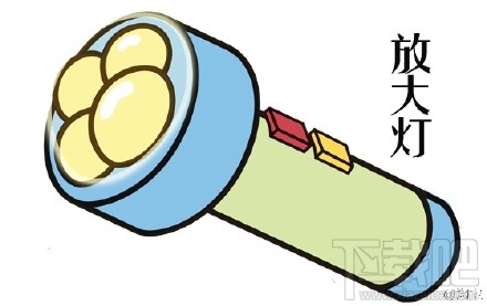 淘宝万能道具是什么? 淘宝哆啦A梦特别版四个万能道具介绍