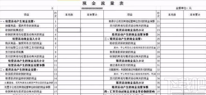 Excel财务系统自动生成现金流量表的方法