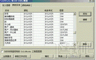 如何将Solidworks工程图转为CAD图纸的方法