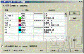 如何将Solidworks工程图转为CAD图纸的方法