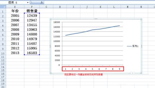 Excel折线图怎么设置横坐标？