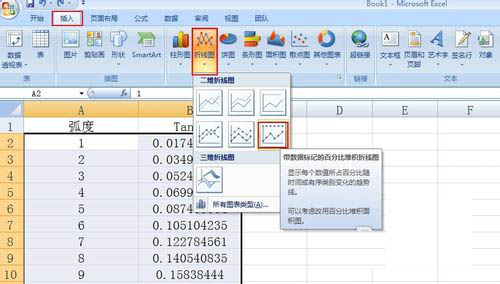 Excel如何绘制曲线图