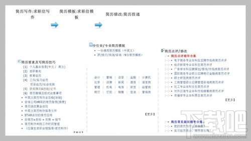 word怎么制作简历？word制作简历教程