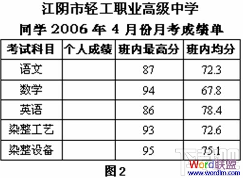 Word2016邮件合并功能怎么使用