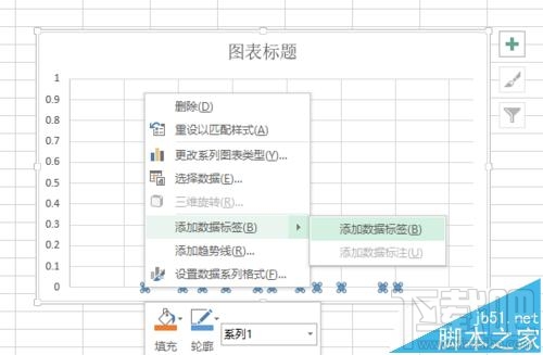 excel2016概率密度分布曲线图怎么制作