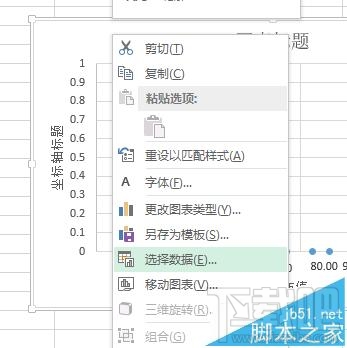excel2016概率密度分布曲线图怎么制作