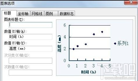 WPS表格2016直线回归方程怎么做