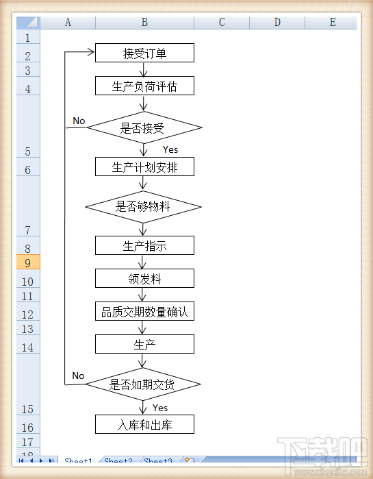 Excel2016出库和入库的流程图怎么绘制