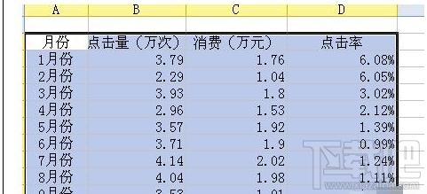 wps2016坐标轴图解怎样设置