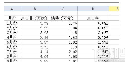 wps2016坐标轴图解怎样设置