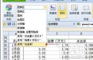 wps2016坐标轴图解怎样设置