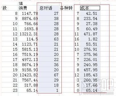 Excel2016如何修改折线图的横坐标