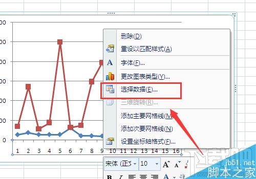 Excel2016如何修改折线图的横坐标