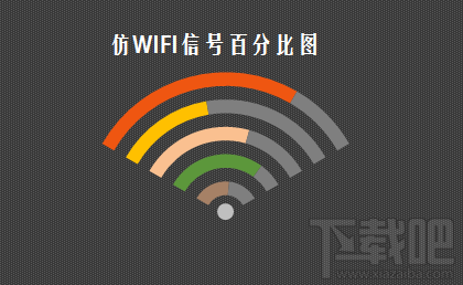 excel2016下WIFI信号百分比图表怎么制作