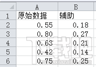 excel2016下WIFI信号百分比图表怎么制作