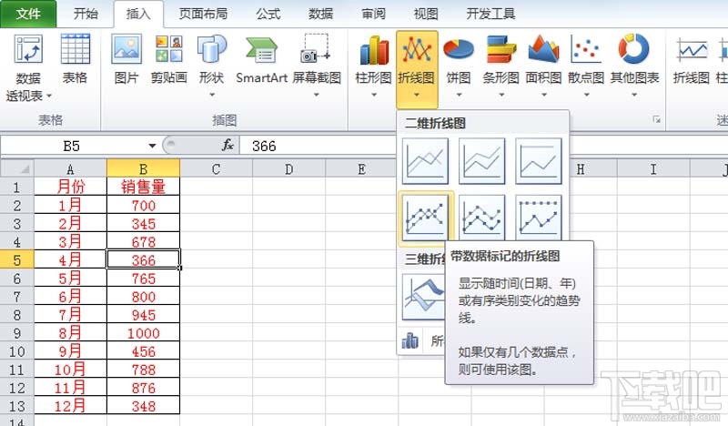 excel中炫酷折线图怎么设计