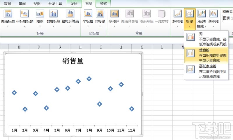 excel中炫酷折线图怎么设计
