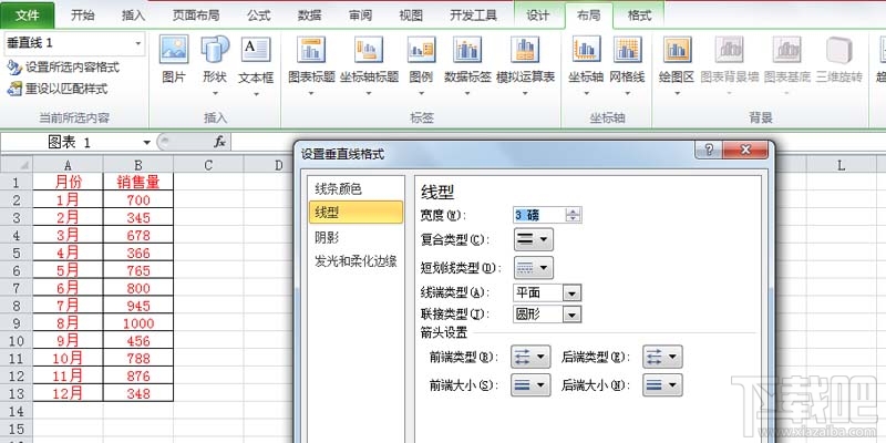 excel中炫酷折线图怎么设计