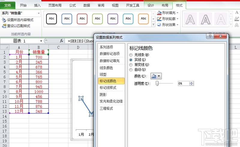 excel中炫酷折线图怎么设计