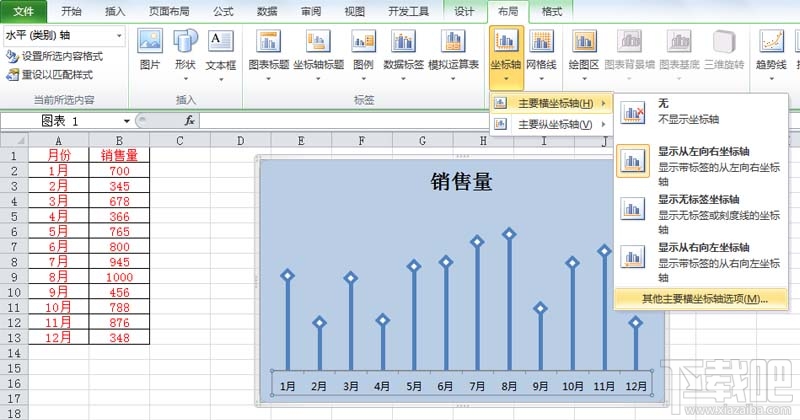 excel中炫酷折线图怎么设计