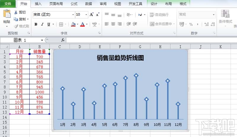 excel中炫酷折线图怎么设计