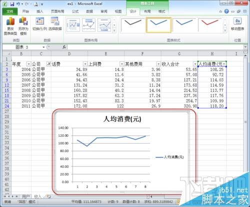 EXCEL折线图要怎么添加数据标记？