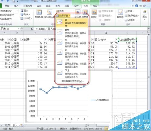 EXCEL折线图要怎么添加数据标记？