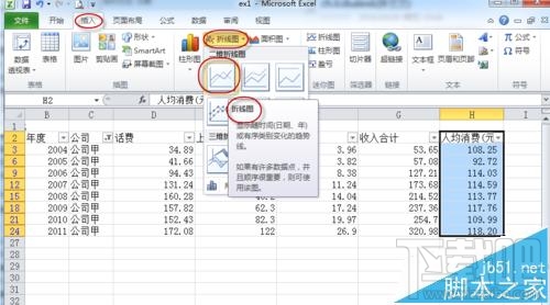 EXCEL折线图要怎么添加数据标记？
