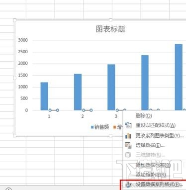 excel2016中怎么添加次坐标轴