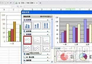 wps2016文字中折线图怎么插入