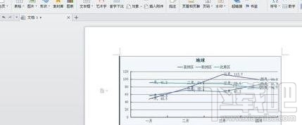 wps2016文字中折线图怎么插入