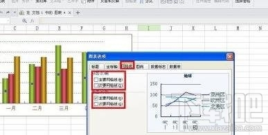 wps2016文字中折线图怎么插入