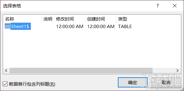 Excel2016怎么才能实现快速摘录做个人信息调查表